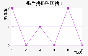 ���п�ŵB�ӽ�������������