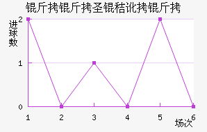 ����ʥ�ն�����������������