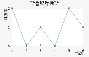 ˹³��˹�����ɽ�������������