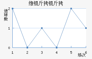 ά����������������������