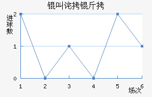 �в�����������������