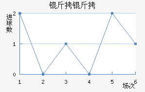 �������ν�������������