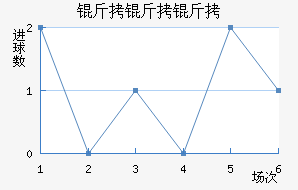 ��������������������