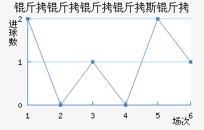 ��������˹�ս�������������