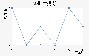 AC��Ұ�����޽�������������