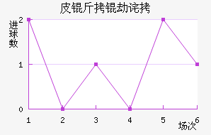 Ƥ���ٲ��������������