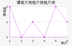 ̷�������������������