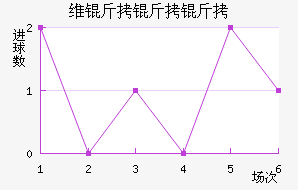 ά��������������������