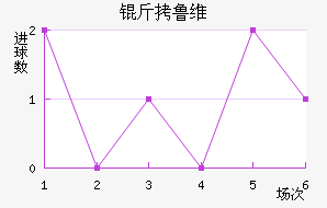 ��³ά��ƿ���������������