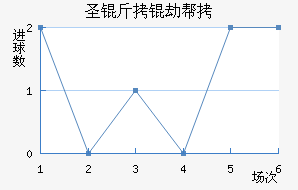 ʥ���ٰ���������������