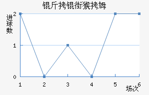 ���ֺ�ķ��������������