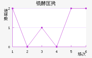 �Ϳ��������������