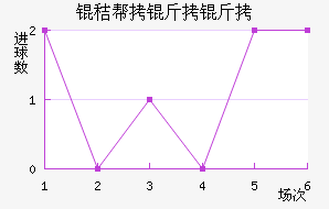 �հ�������������������