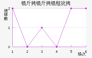 �����ն���������������