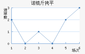 ŵ��ƽ��������������