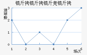 �����ﾺ����������������