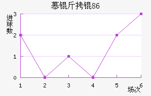 Ľ���1860��������������