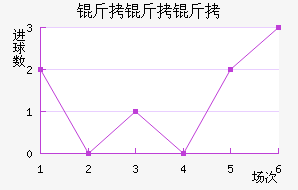 ���������ս�������������