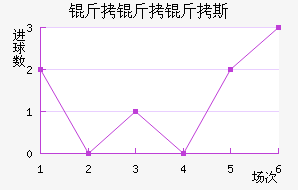 ������˹��������������