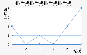 ���������������������