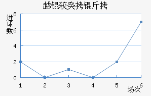 Խ�Ϲ��½�������������