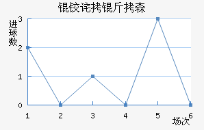 �²���ɭ��������������