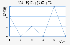 ��������������������