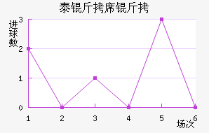̩��ϯ�˽�������������