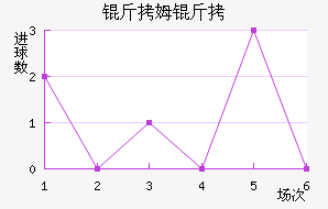 ��ķ��������������������