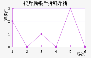 AIK�����ɽ�������������