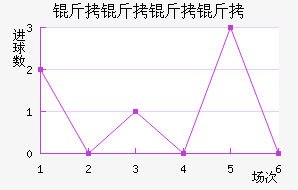 �������ǽ�������������