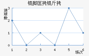 �ſ�����������������