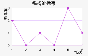 �߶�Τ�˽�������������