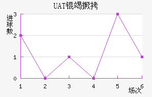 ���׿���ŵ˹��������������