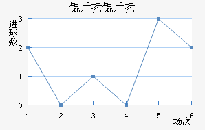 ���ɽ�������������