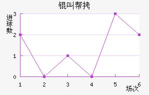 �аͽ�������������