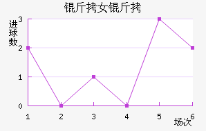 ����Ů���������������