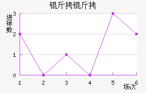 ���ǽ�������������