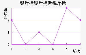 ����˹�ٽ�������������