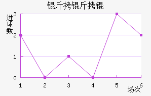 �����˹ʿ���������������