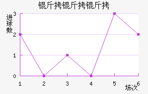 �������ǽ�������������