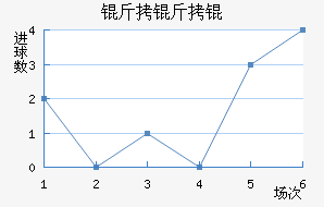 ����ǽ�������������