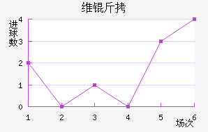 ά����������������