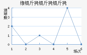 ά�����ǽ�������������