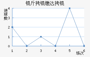 ���ɴ����������������