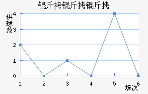 �����ǽ�������������