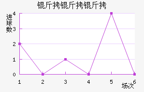 LKS��������������������