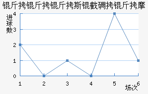 ������˹�ص���Ħ��������������