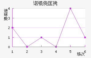 ŵ�Ŀ���������������