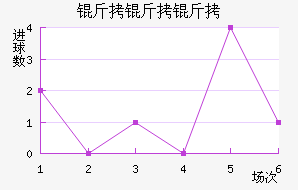 ��������������������